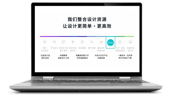 Canva中国发布商用版打造商用设计新体米乐 M6米乐验(图2)