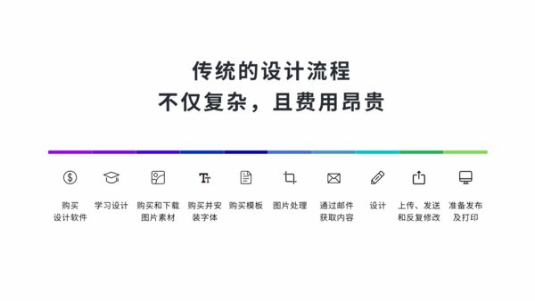 Canva中国发布商用版打造商用设计新体米乐 M6米乐验(图1)