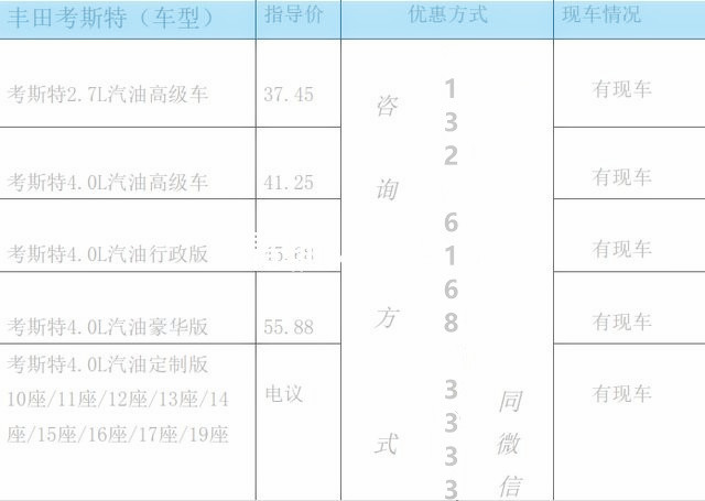 丰田考斯特价格 12座商务车改装多种设计米乐 M6米乐(图5)