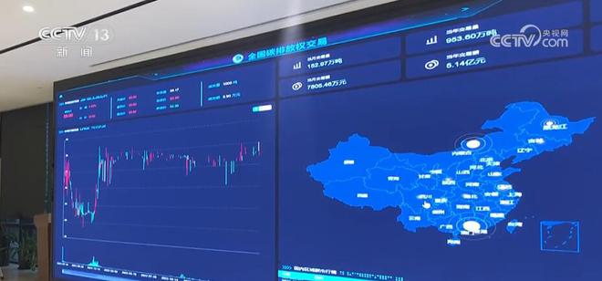 完善顶层设计 我国六大领域四大行业碳达峰实施方案已基本形成米乐 M6米乐(图4)