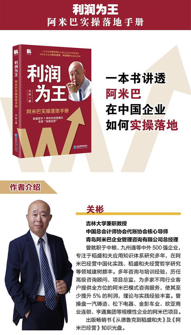 阿米巴经米乐 M6米乐营模式有效导入——离不开顶层设计“六盘”+“六定”(图3)