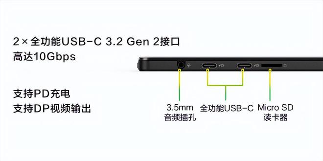 米乐M6 米乐OLED屏笔记本越来越便宜华硕二合一2999元惠普商务本4299元(图4)