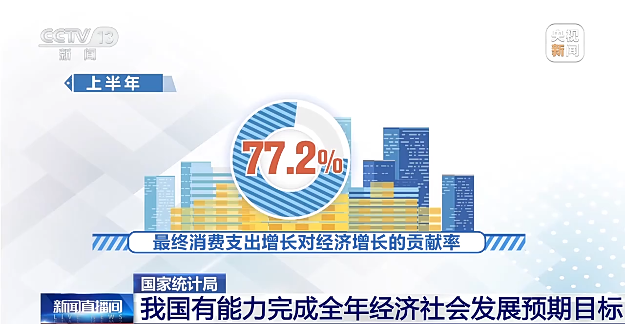 国家统计局：我国有能力完成全年经济社会发展预期目标任务米乐M6 米乐(图1)