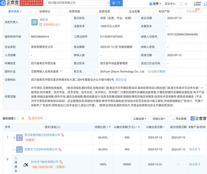 米乐M6 米乐科大讯飞于四川投资新设科技公司含集成电路设计业务(图1)