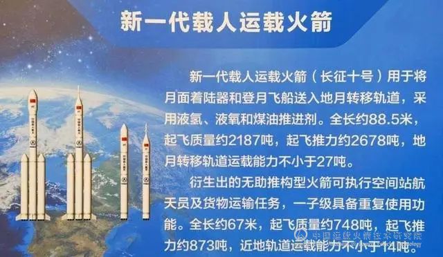 新进展！长征十号火箭衍米乐 M6米乐生型可重复使用原理试验验证完成！(图2)