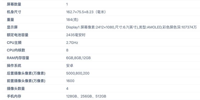 米乐 M6米乐OPPO K11外观谍照亮相全新外观设计有望搭载IMX890主摄(图5)
