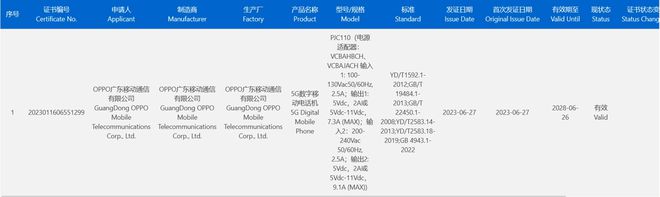 米乐 M6米乐OPPO K11外观谍照亮相全新外观设计有望搭载IMX890主摄(图6)