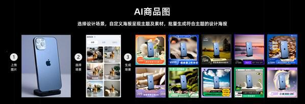 米乐M6 米乐创客贴智能设计赋能营销开启千人千面新时代(图4)