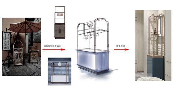 商务酒店如何设计商务酒店设计的过米乐M6 米乐程与步骤(图3)
