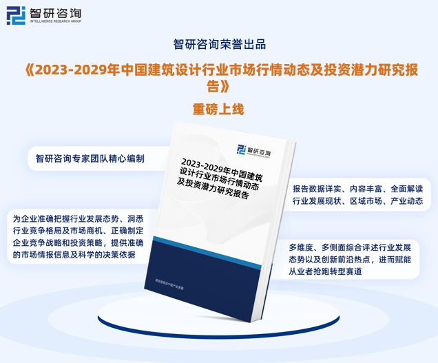 米乐 M6米乐2023年建筑设计行业报告：市场规模、供需态势及发展前景预测(图1)