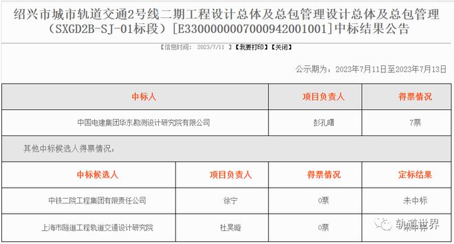 米乐M6 米乐绍兴地铁2号线二期工程设计中标结果汇总(图1)