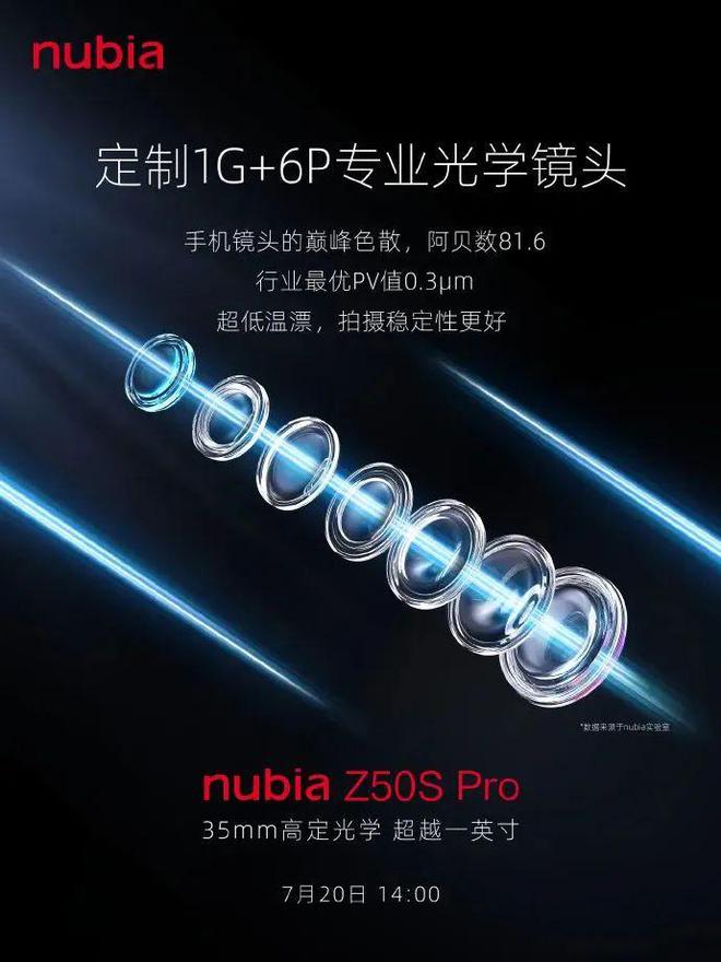 努比亚Z50S Pro“拾光之境”配色公布大理石纹理+灵感霜岩设计米乐M6 米乐(图5)