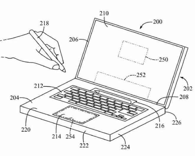 米乐 M6米乐MacBook“Touch Bar”有望再度回归 新专利副屏幕设计(图2)