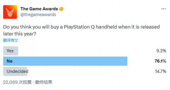 仅9%的人愿意买的PS掌机图片漏了！网友：看完准备买Steam Deck米乐 M6米乐(图2)