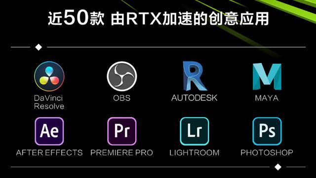 米乐 M6米乐设计类专业的大一新生如何选电脑？老司机优先推荐这款RTX轻薄本(图5)