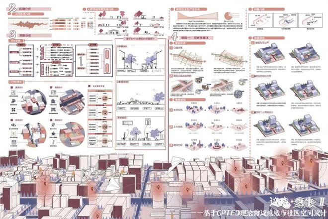 金奖作品 边境·重生：基于CPTED理论的边境城市社区空间重塑设计_SAU米乐M6 米乐(图2)