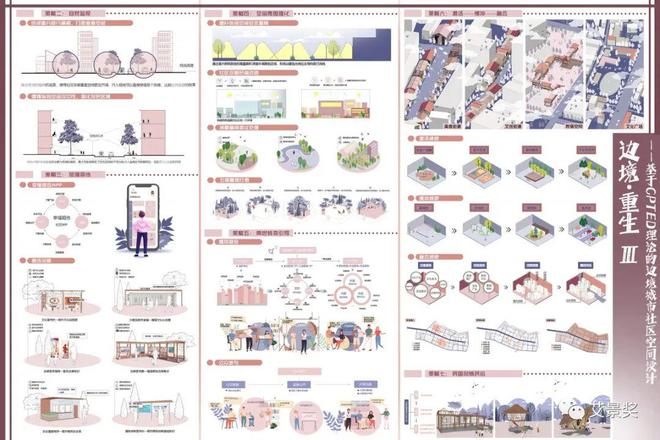 金奖作品 边境·重生：基于CPTED理论的边境城市社区空间重塑设计_SAU米乐M6 米乐(图3)