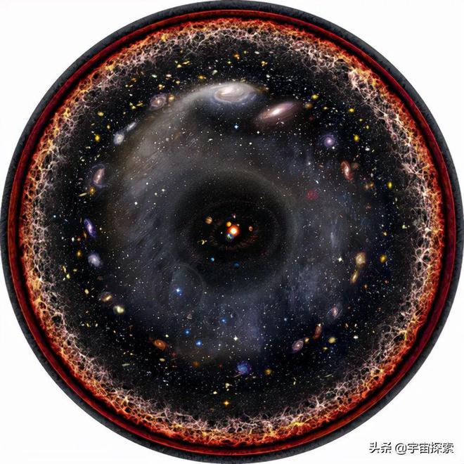 地球和太阳如此特殊难道是被精心设计的？细米乐M6 米乐思极恐(图3)