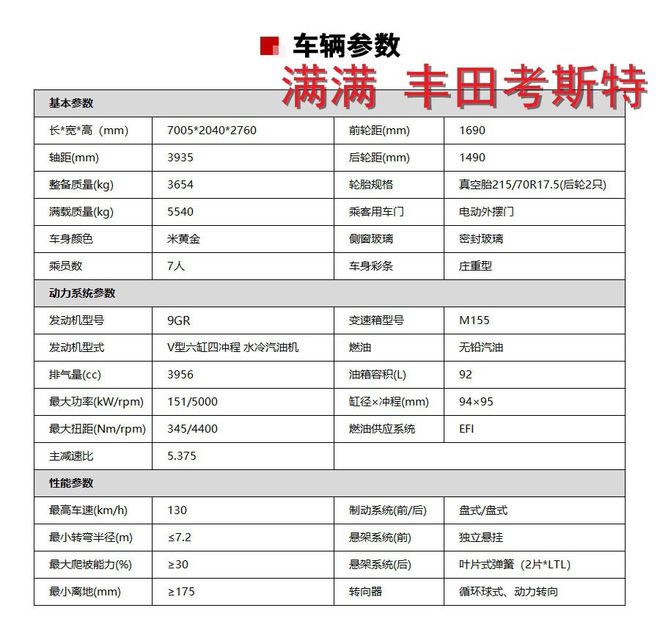 米乐 M6米乐考斯特房车7座商务车洗手间厂家优惠20万(图6)