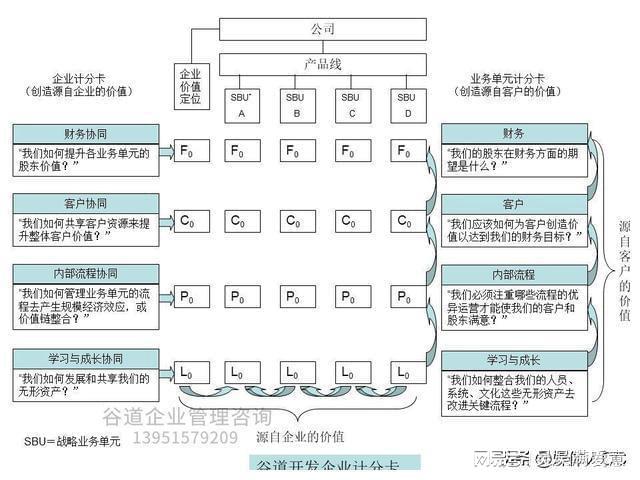 无锡企业管理咨询米乐M6 米乐猎头服务股权设计公司(图2)