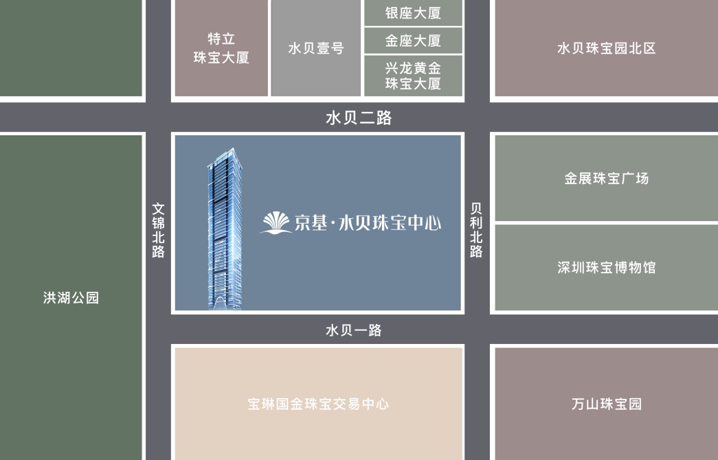米乐M6 米乐京基·水贝“一站式珠宝新商务”战略发布会盛大启幕(图5)
