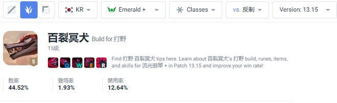 米乐M6 米乐LOL设计师造出一个“怪物”！定位打野成中路宠儿53%胜率已登顶(图4)