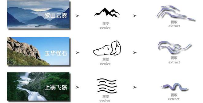 总投资31亿！占地101亩！吉安这个健身中心米乐 M6米乐设计效果曝光了？(图6)