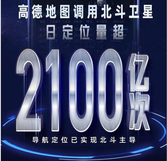 北斗总设计师：北斗比美国GPS精度高10倍3米乐 M6米乐00万年才差一秒(图4)