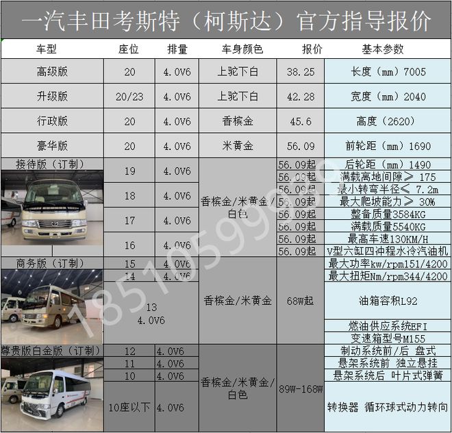 丰田考斯特定制销售北京老店大隆商务车米乐 M6米乐(图5)