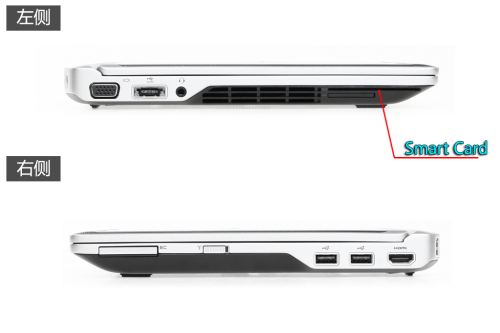 米乐M6 米乐纯商务血统 戴尔Latitude E6220评测(图2)