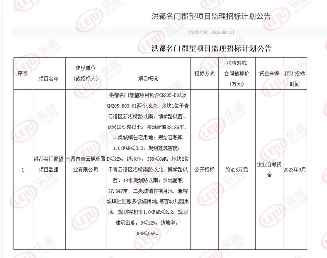 市政青云谱米乐M6 米乐洪都2宗地开启设计招标！案名：洪都名门郡望(图3)