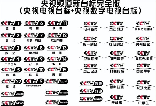 中央电视台CCTV台标米乐 M6米乐竟然是日本人设计的？背后是什么缘由？(图11)
