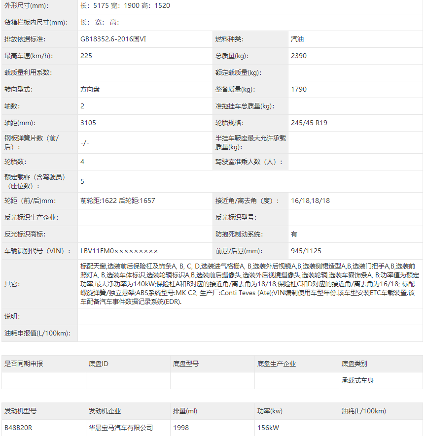 米乐M6 米乐国产全新宝马5系申报图曝光新家族化设计更运动(图4)