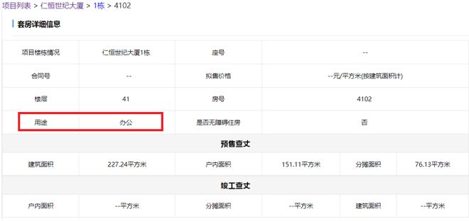 真假商务公寓并存的房地产市米乐 M6米乐场你需要拥有一双火眼金睛(图2)
