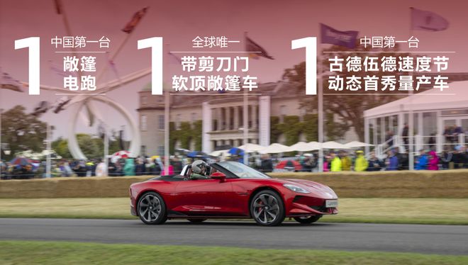 解析MG Cyberster 纯电敞篷跑车的性能与设计。米乐 M6米乐(图2)