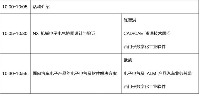 米乐M6 米乐今日直播｜西门子高科技电子设计角决方案(图1)