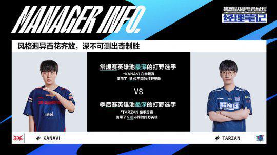 米乐M6 米乐打野选手提前退出FMVP争夺？LOL设计师钦定降低打野位15%影响力(图3)
