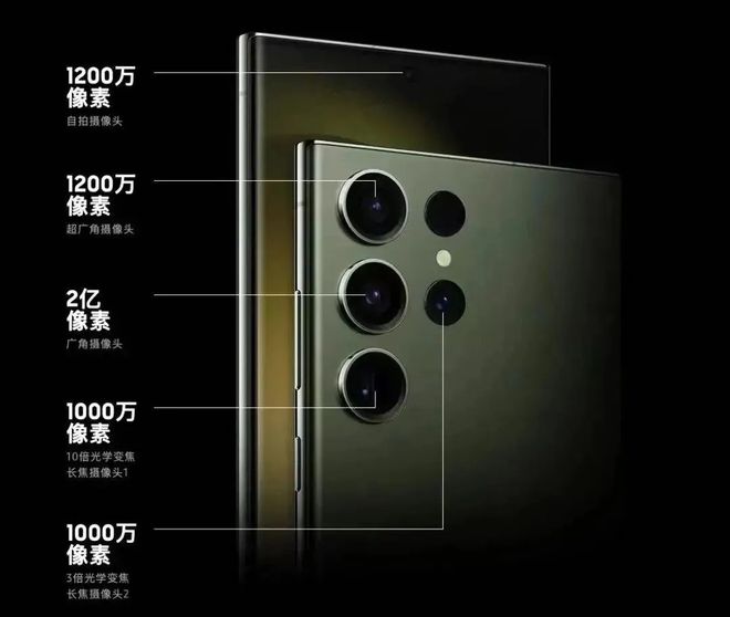 大概率采用直屏设计！三星Ga米乐M6 米乐laxy S24 Ultra尺寸数据曝光(图4)