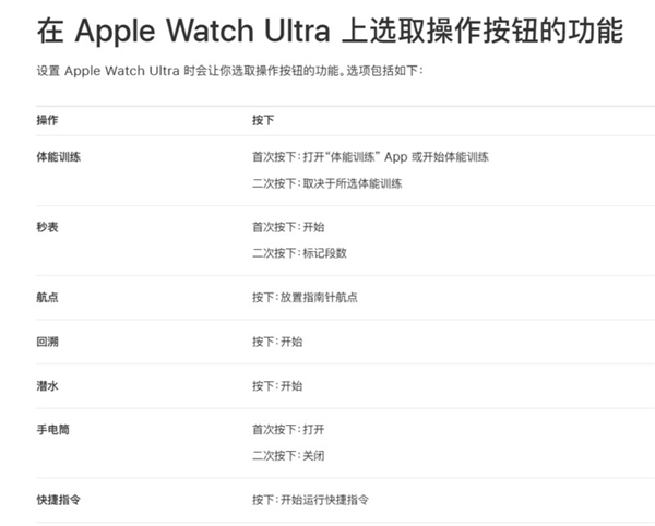 祖传设计没了！i米乐M6 米乐Phone 15系列这些改变值得关注(图2)