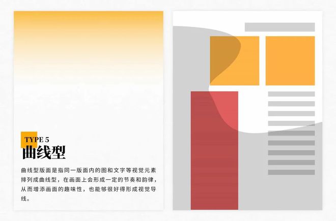 版面设计的10种类型没灵感时候的救星！米乐 M6米乐(图10)