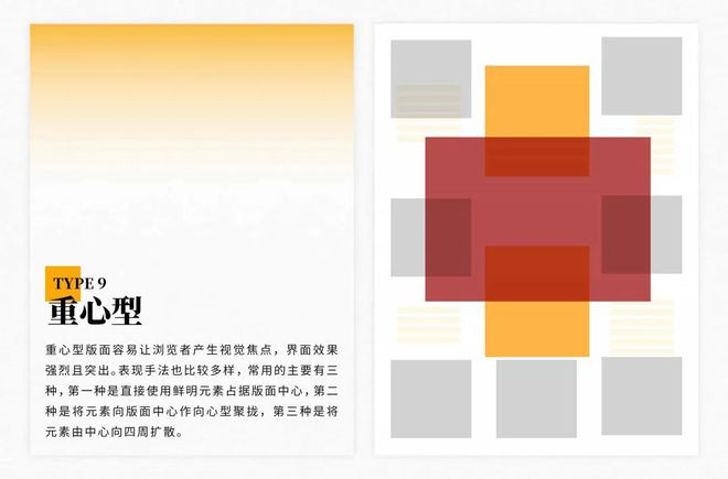 版面设计的10种类型没灵感时候的救星！米乐 M6米乐(图14)