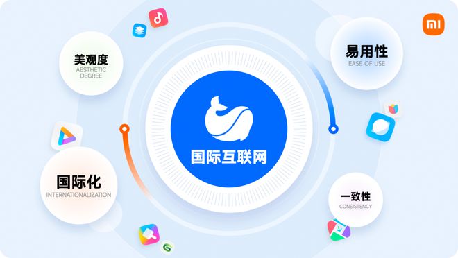 这次获奖的小米设计师不太米乐M6 米乐一样！(图3)