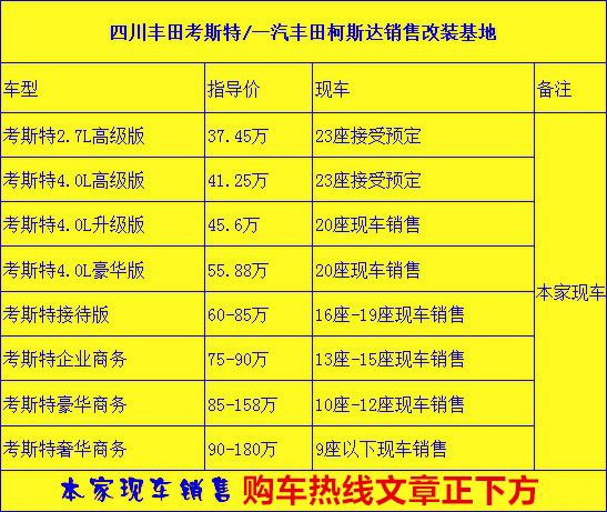 米乐M6 米乐12座丰田考斯特商务车落地价多少钱(图1)