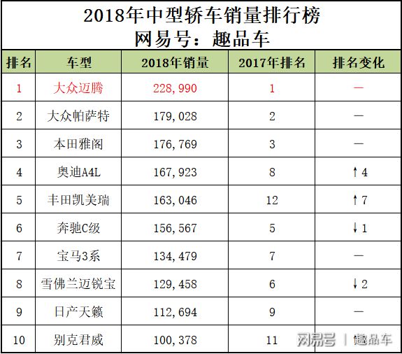曾经的B级车标杆商务米乐M6 米乐中型轿车王者一口气降至15万起 ！(图3)