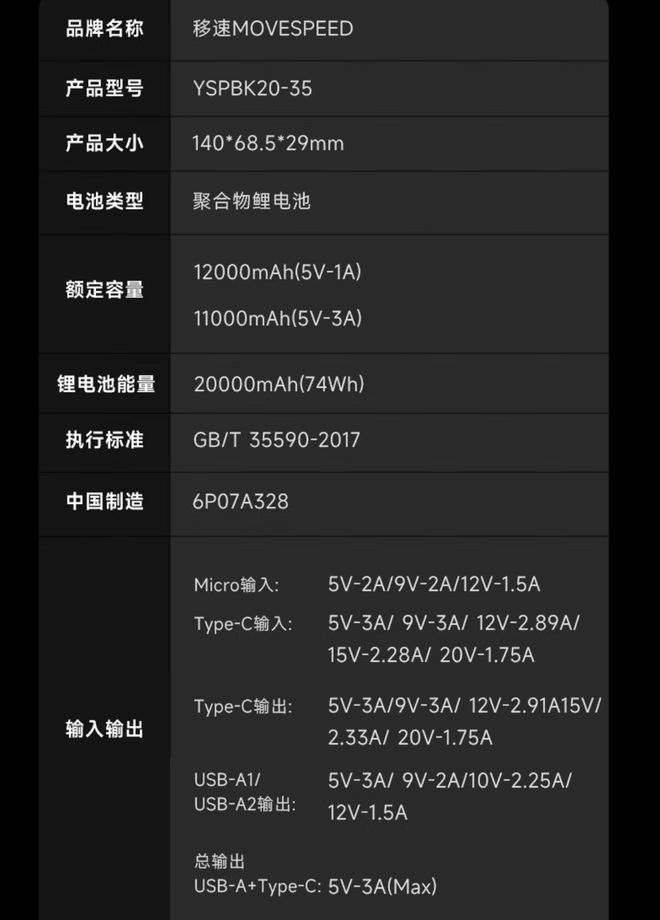 米乐M6 米乐移速推出超能充移动电源：35W快充、4接口设计139元(图2)