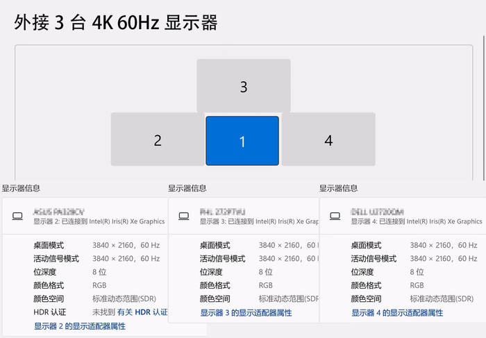 米乐 M6米乐让你拥有头等舱的尊贵体验! 惠普Dragonfly期间商务本全面评测(图8)
