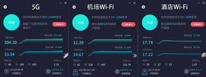 米乐 M6米乐让你拥有头等舱的尊贵体验! 惠普Dragonfly期间商务本全面评测(图16)