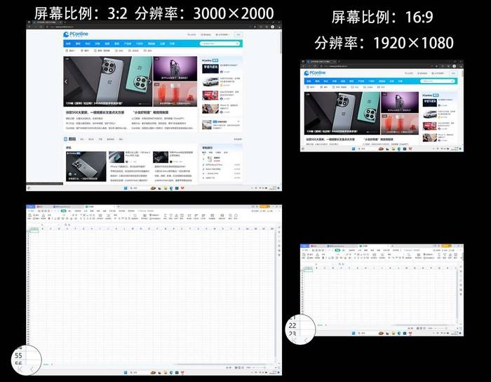 米乐 M6米乐让你拥有头等舱的尊贵体验! 惠普Dragonfly期间商务本全面评测(图17)