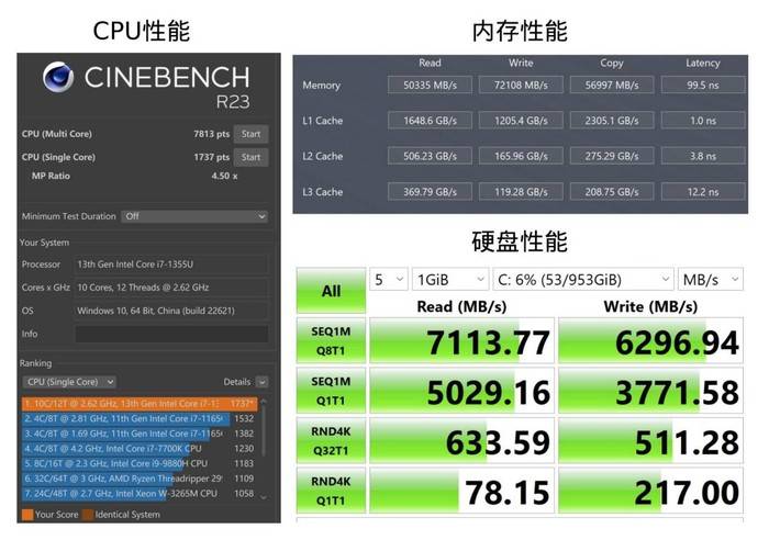 米乐 M6米乐让你拥有头等舱的尊贵体验! 惠普Dragonfly期间商务本全面评测(图7)