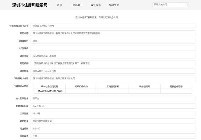 米乐M6 米乐未按方案开展监测中道诚工程勘察设计有限公司深圳分公司被罚(图1) 米乐M6 米乐未按方案开展监测中道诚工程勘察设计有限公司深圳分公司被罚(图1)
